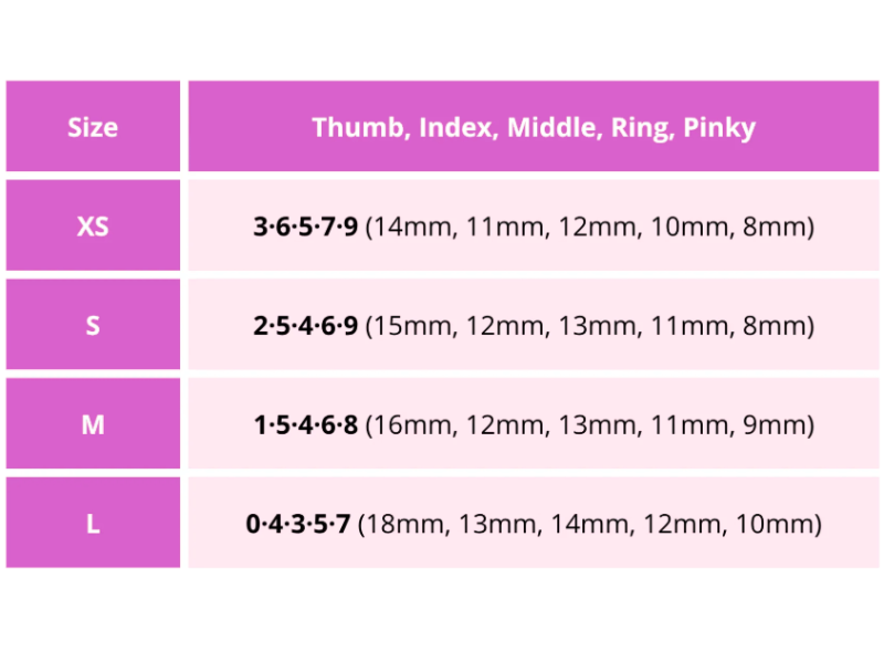 Sizing Kit
